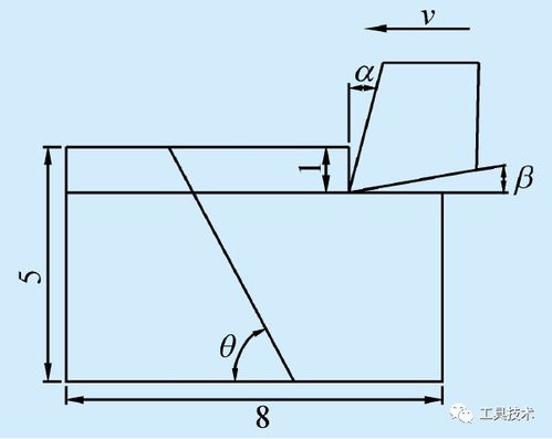 纤维角度与切削深度对碳纤维复合材料切削性能影响的仿真研究